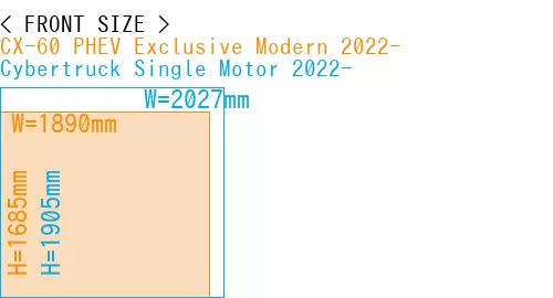 #CX-60 PHEV Exclusive Modern 2022- + Cybertruck Single Motor 2022-